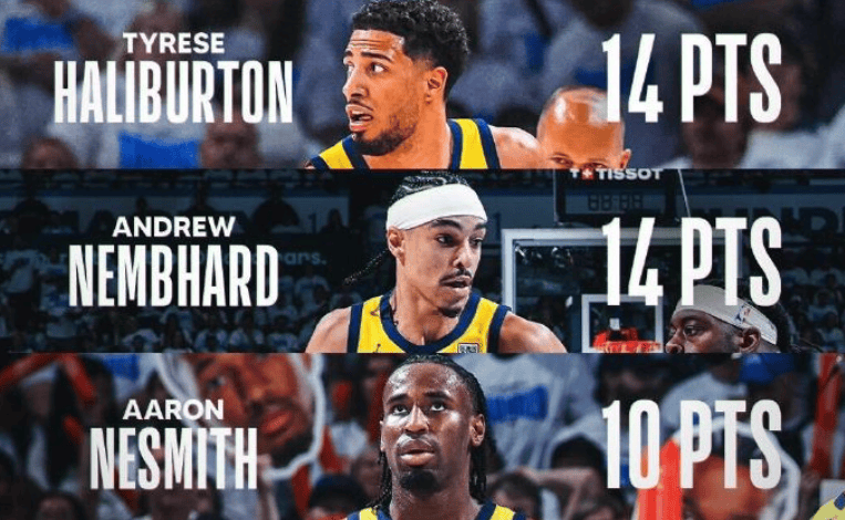 包含印第安纳步行者集结日遗憾出局，志在NBA常规赛名次提升，媒体盛赞，心理建设被强调的词条-米兰体育入口下载