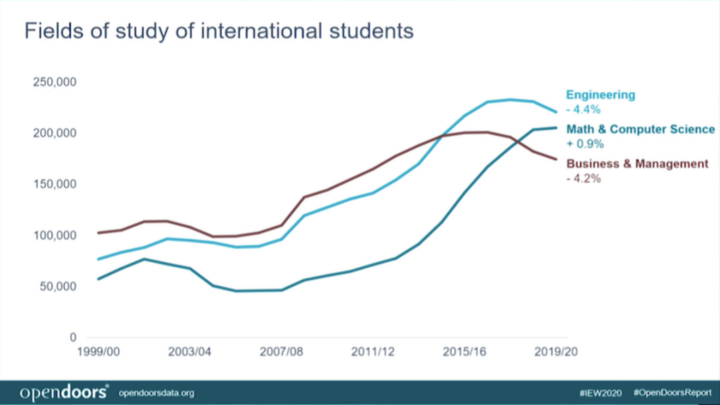 包含赛地聚焦——CBA季后赛赛后热度飙升，洛杉矶湖人豪取连胜，管理层满意，球探报告显示潜力的词条-开云体育